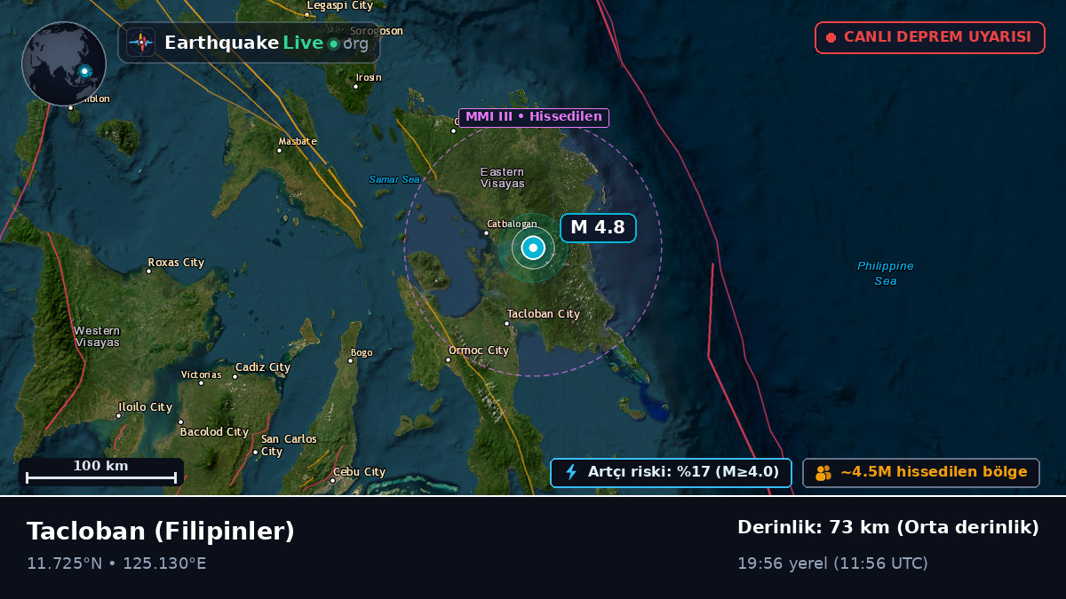 Leyte, Filipinler