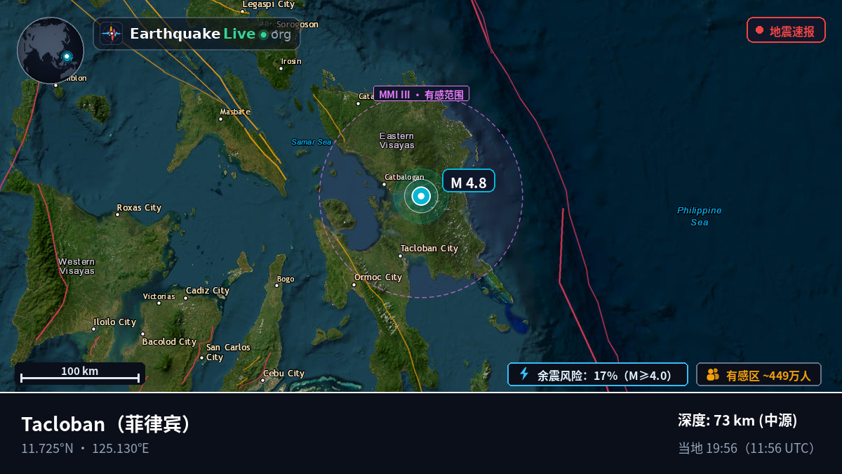 Leyte, 菲律宾