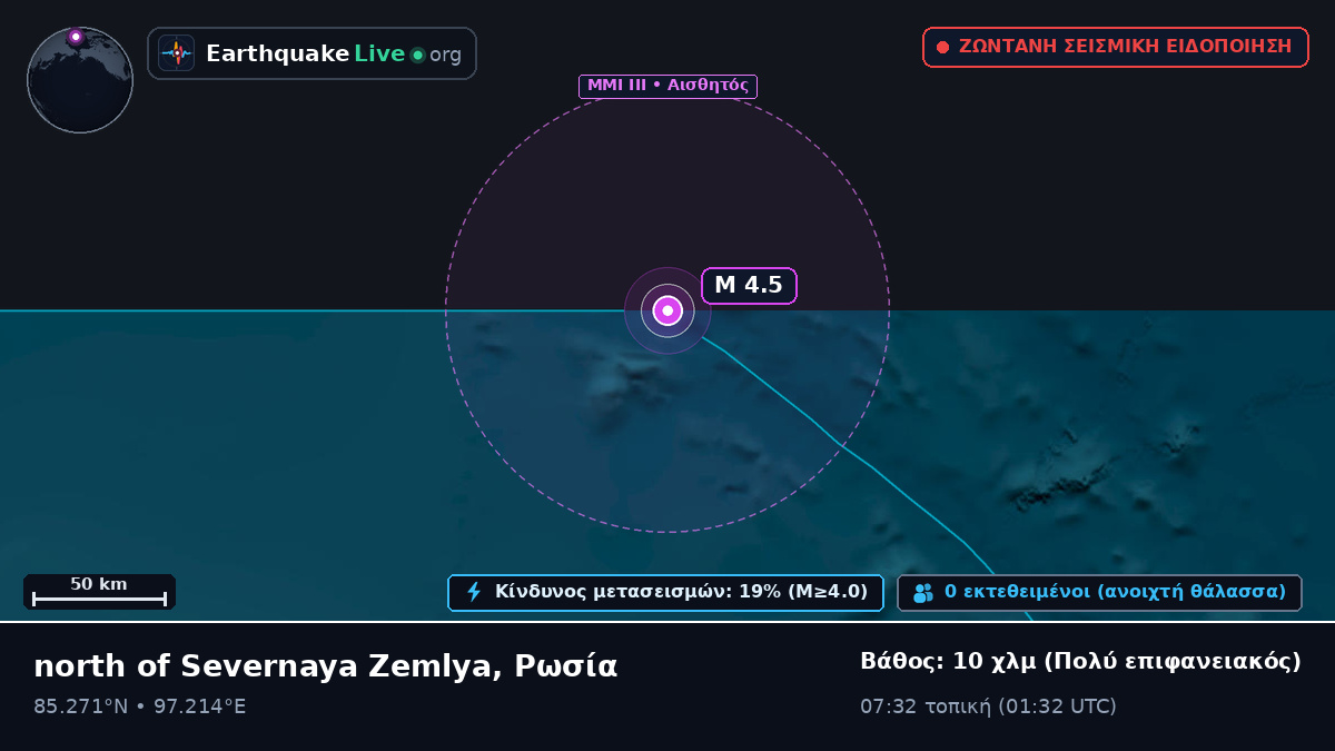 Αρκτικός Ωκεανός (Ρωσία)