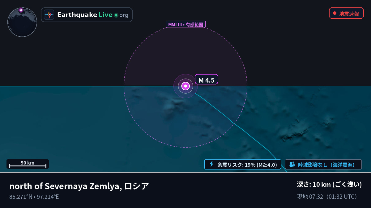 北極海 (ロシア)