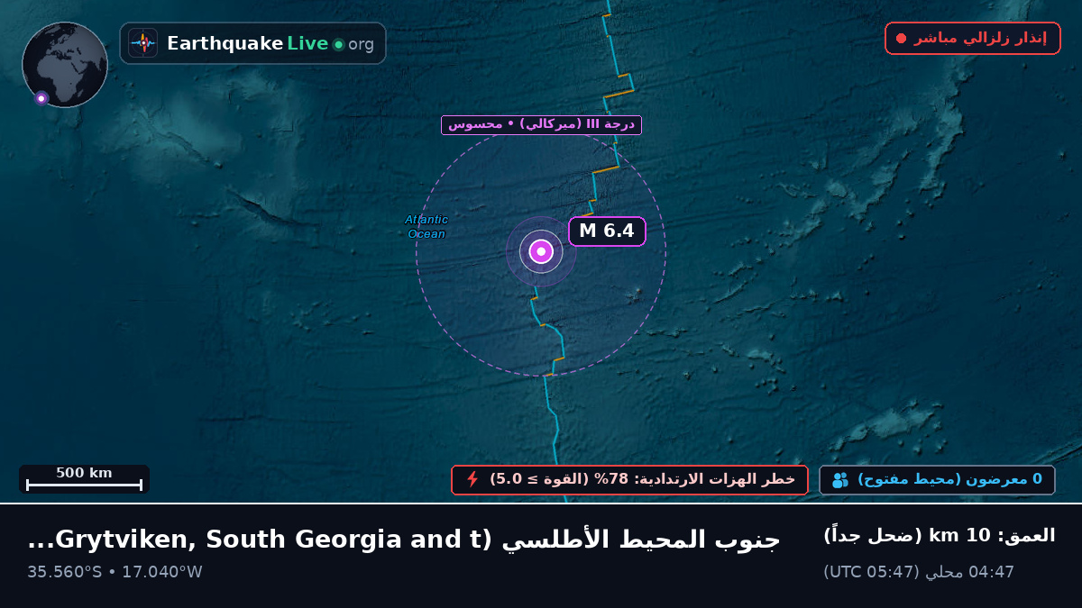 جنوب المحيط الأطلسي (South Georgia and the Islands)