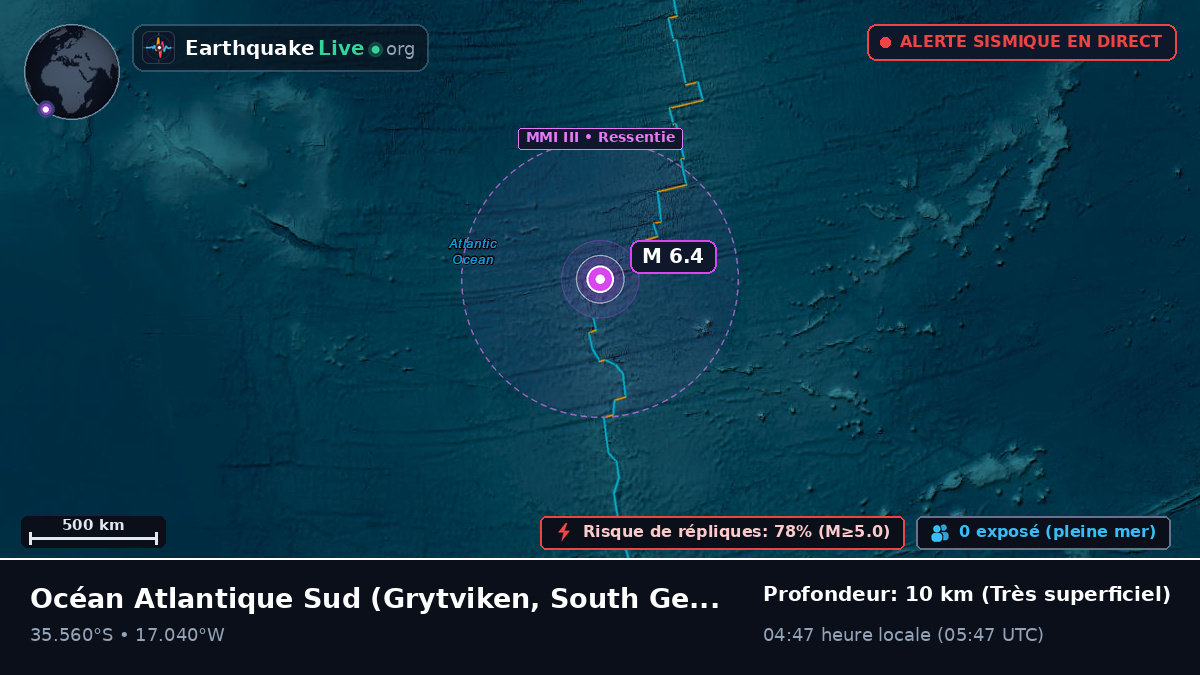 Océan Atlantique Sud (South Georgia and the Islands)