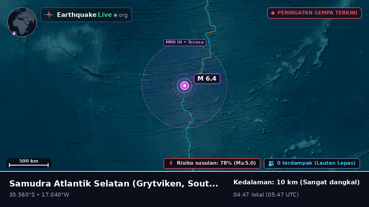 Samudra Atlantik Selatan (South Georgia and the Islands)