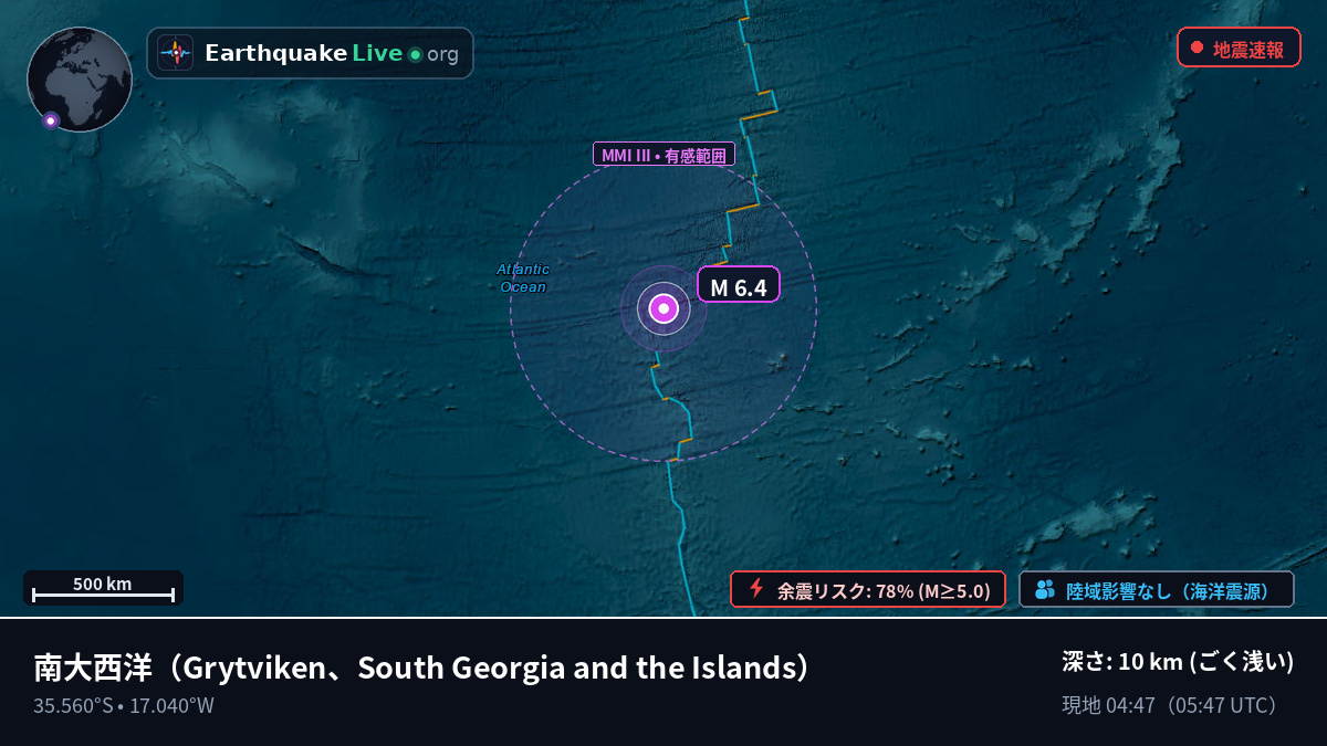 南大西洋 (South Georgia and the Islands)