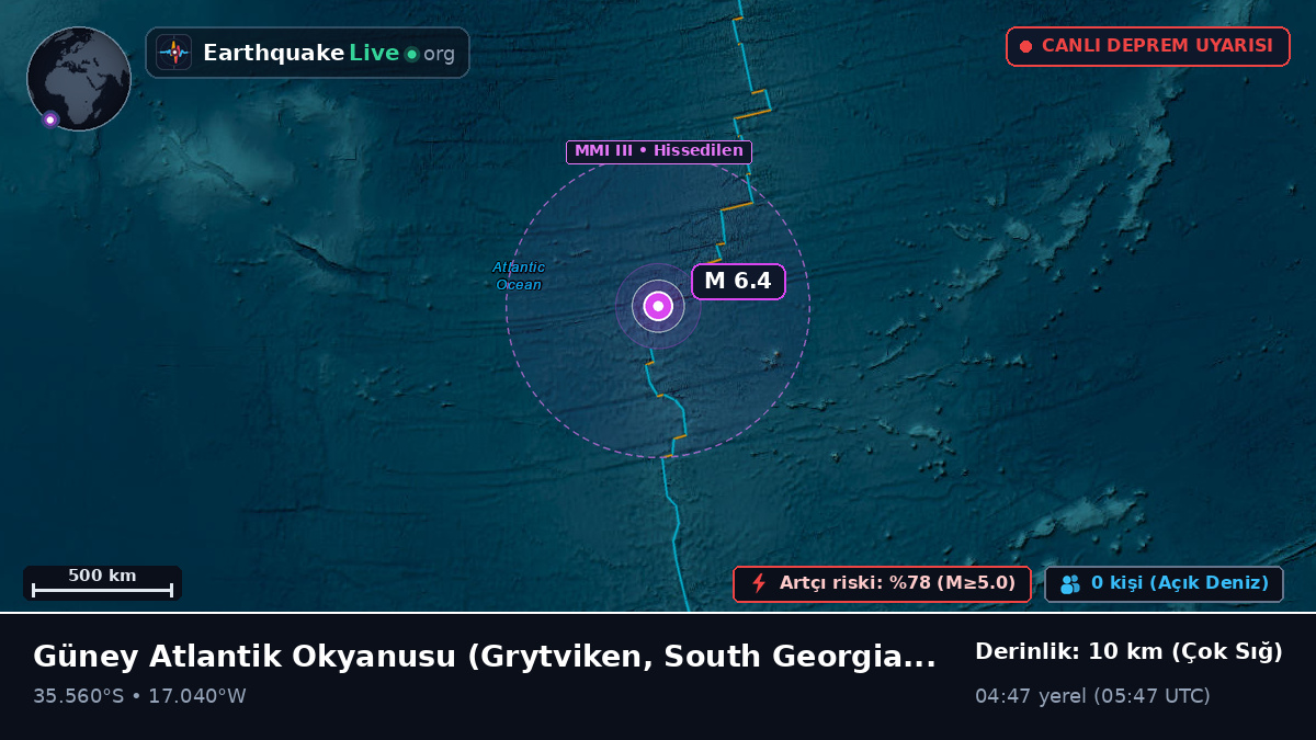 Güney Atlantik Okyanusu (South Georgia and the Islands)