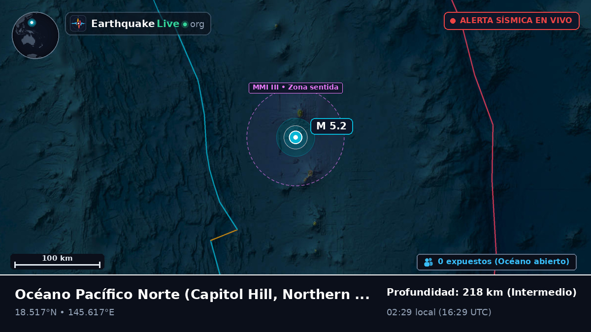 Océano Pacífico Norte (Northern Mariana Islands)