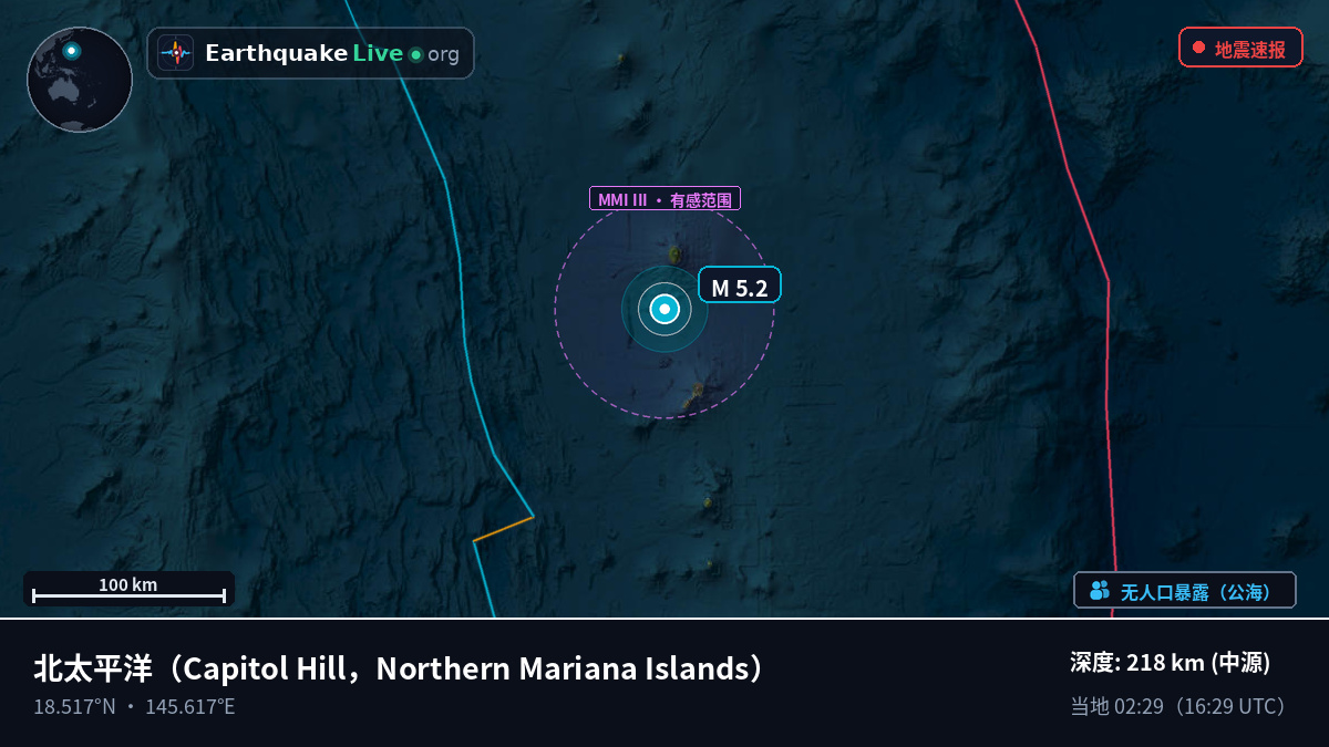 北太平洋 (Northern Mariana Islands)