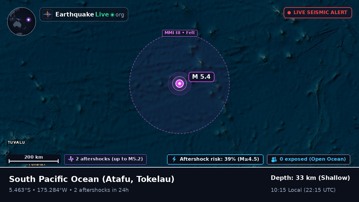 South Pacific Ocean (Tokelau)