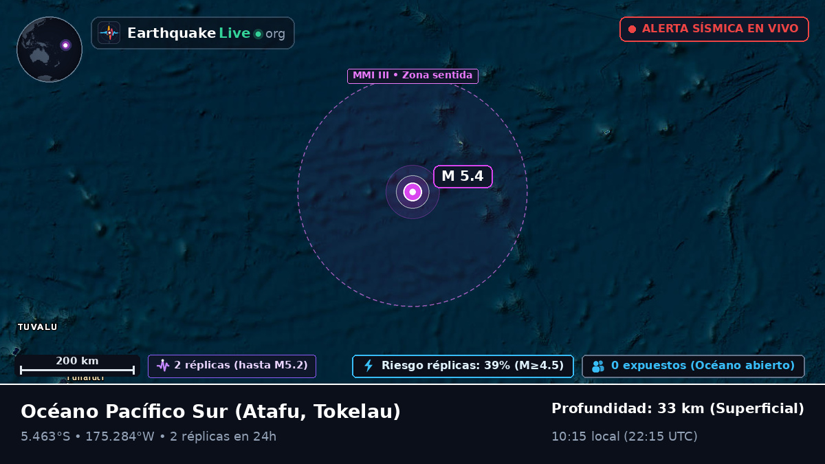 Océano Pacífico Sur (Tokelau)