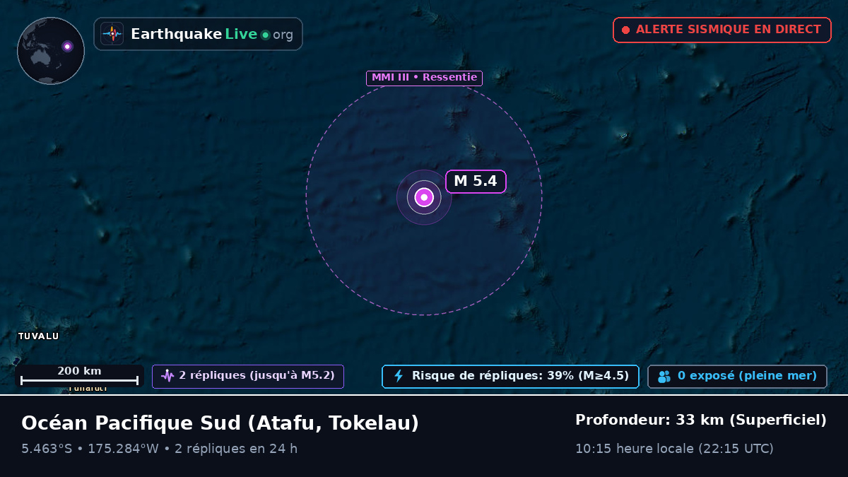 Océan Pacifique Sud (Tokelau)