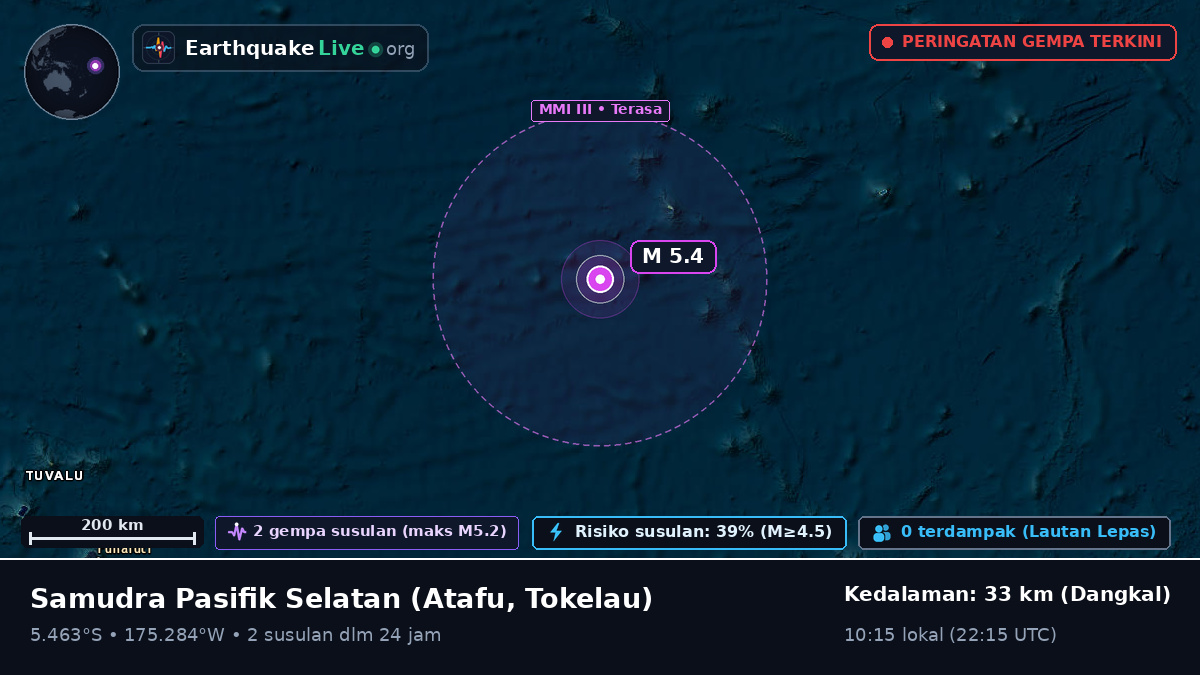 Samudra Pasifik Selatan (Tokelau)