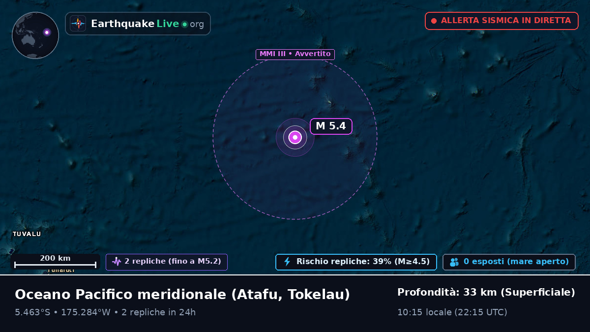 Oceano Pacifico meridionale (Tokelau)