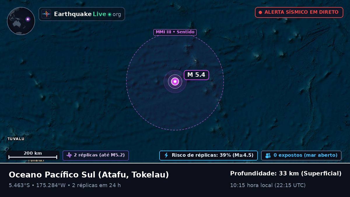 Oceano Pacífico Sul (Tokelau)