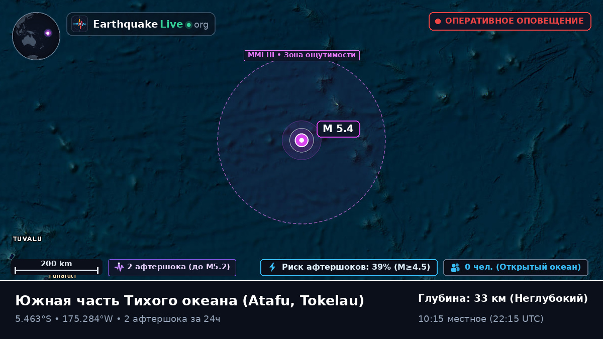 Южная часть Тихого океана (Tokelau)