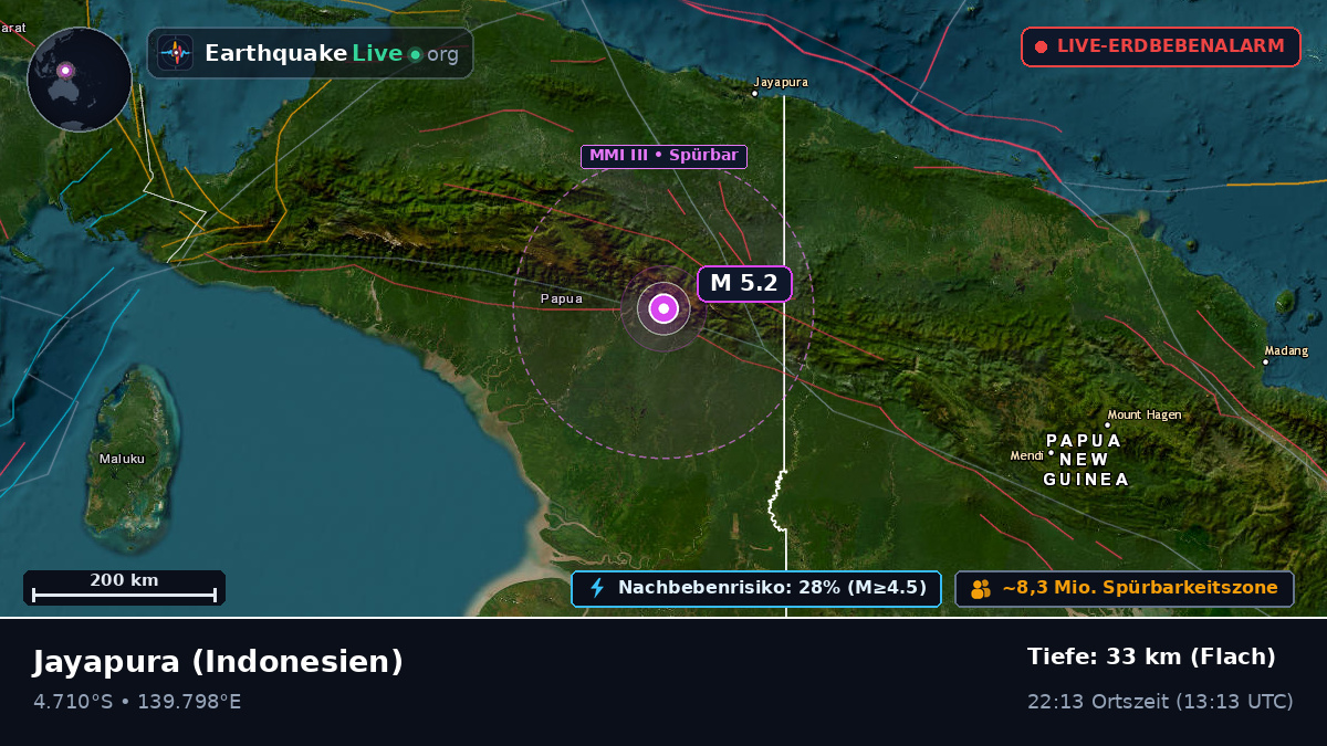 Papua, Indonesien