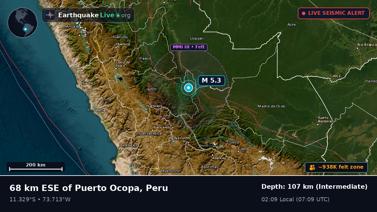 Junín, Peru