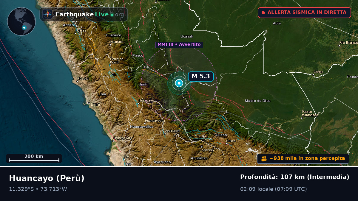 Junín, Perù