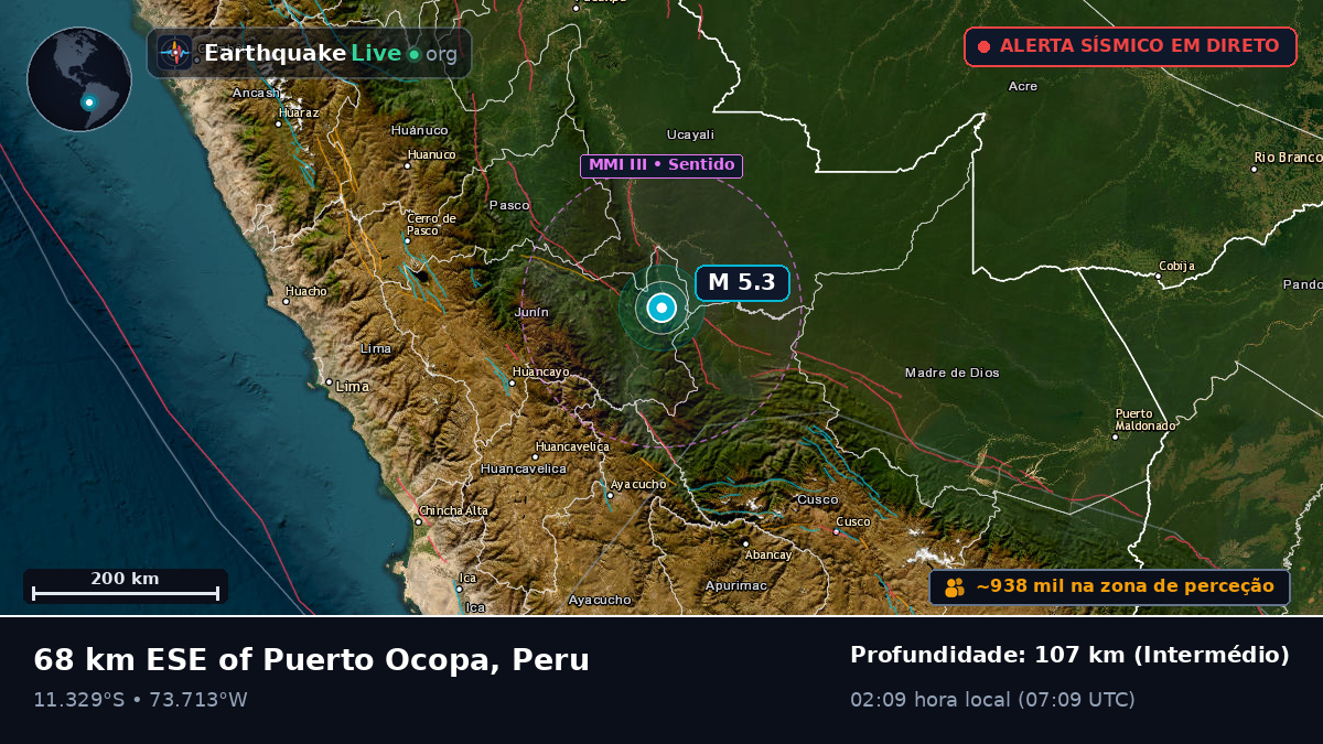 Junín, Peru