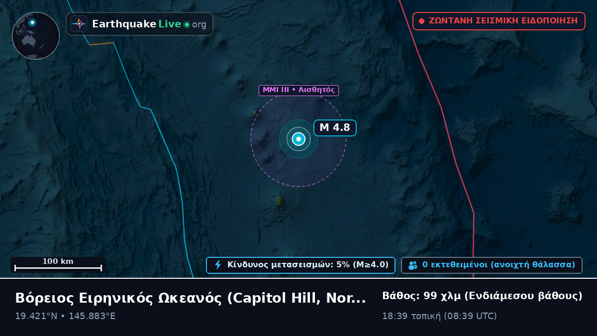 Βόρειος Ειρηνικός Ωκεανός (Northern Mariana Islands)