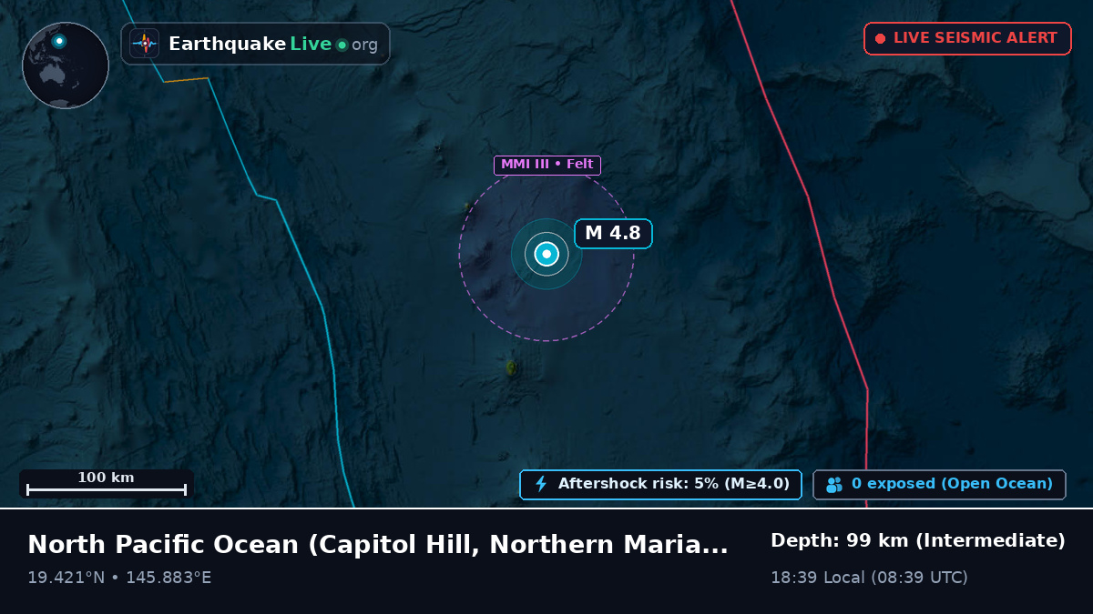 North Pacific Ocean (Northern Mariana Islands)