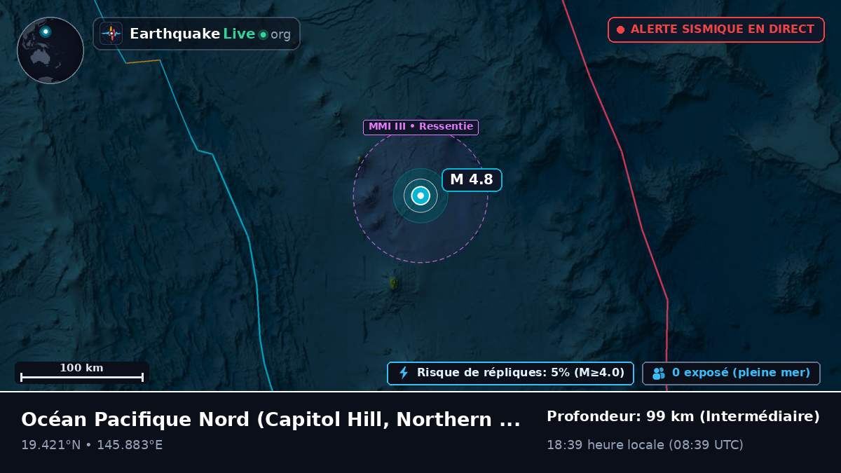 Océan Pacifique Nord (Northern Mariana Islands)