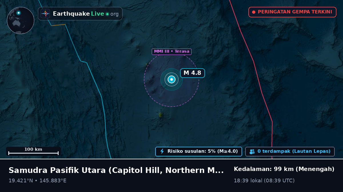 Samudra Pasifik Utara (Northern Mariana Islands)