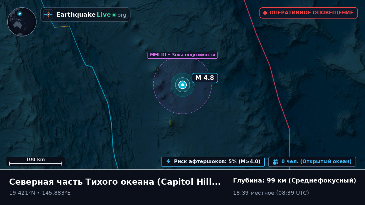 Северная часть Тихого океана (Northern Mariana Islands)