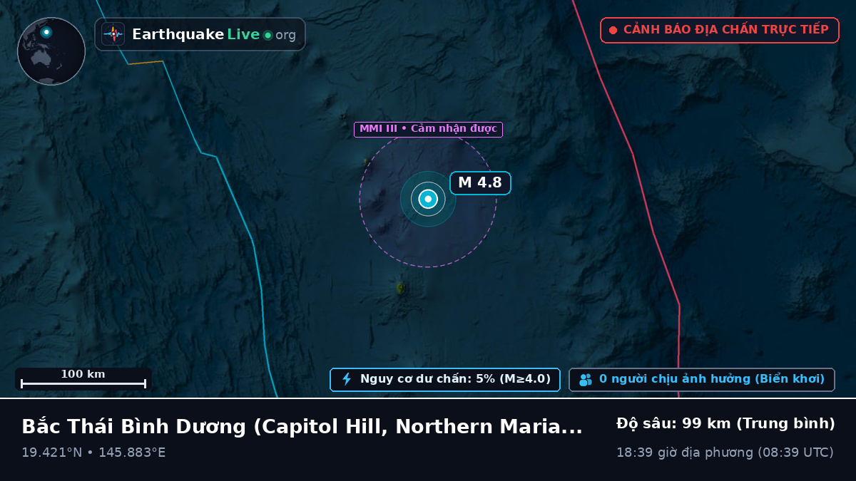 Bắc Thái Bình Dương (Northern Mariana Islands)