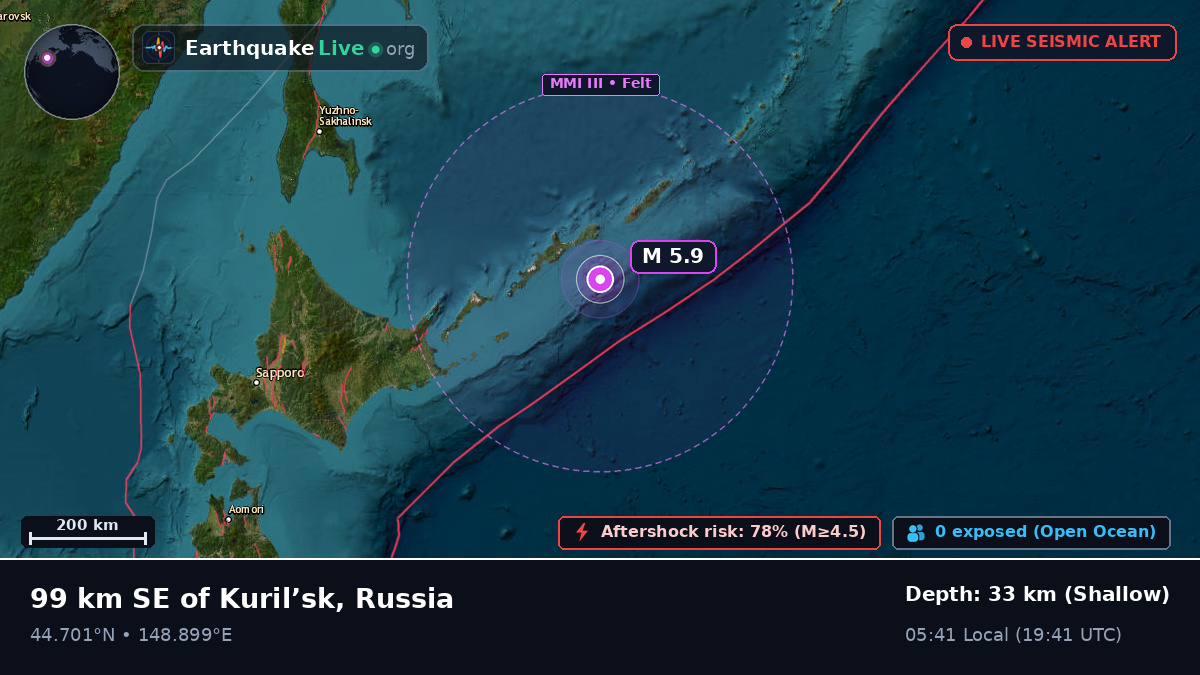 North Pacific Ocean (Japan)