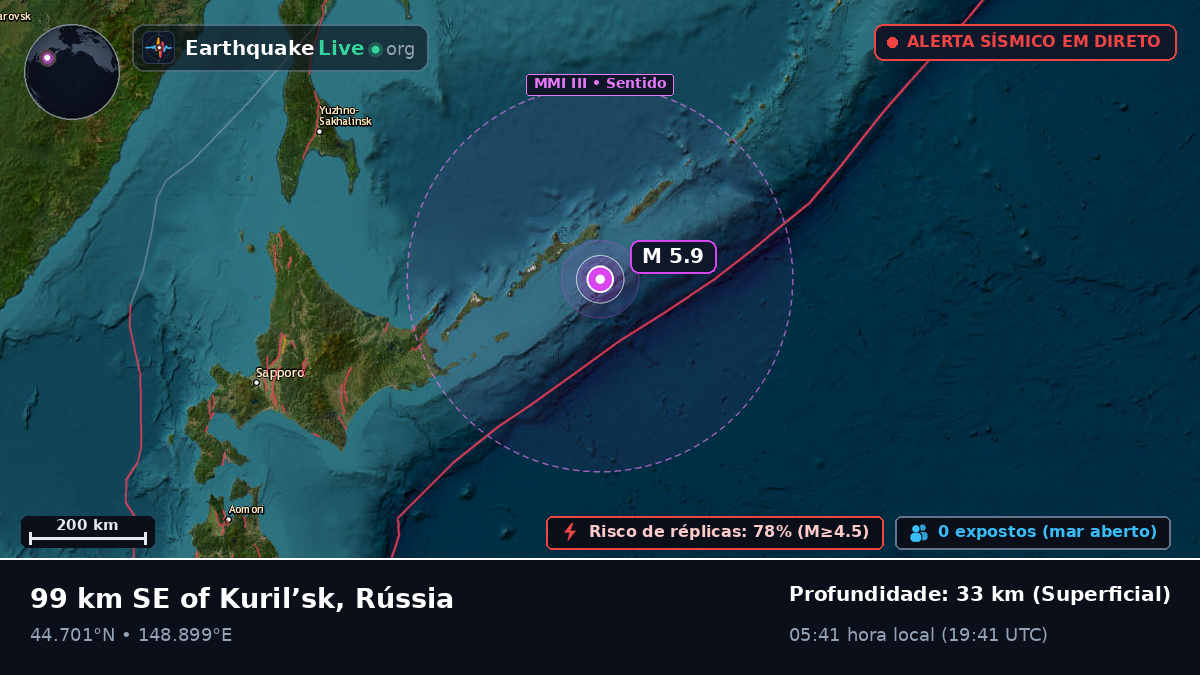 Oceano Pacífico Norte (Japão)