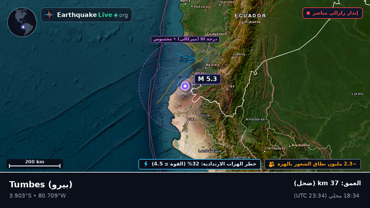 Tumbes, بيرو