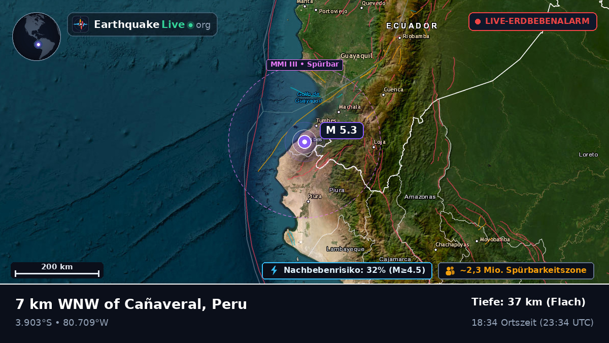 Tumbes, Peru