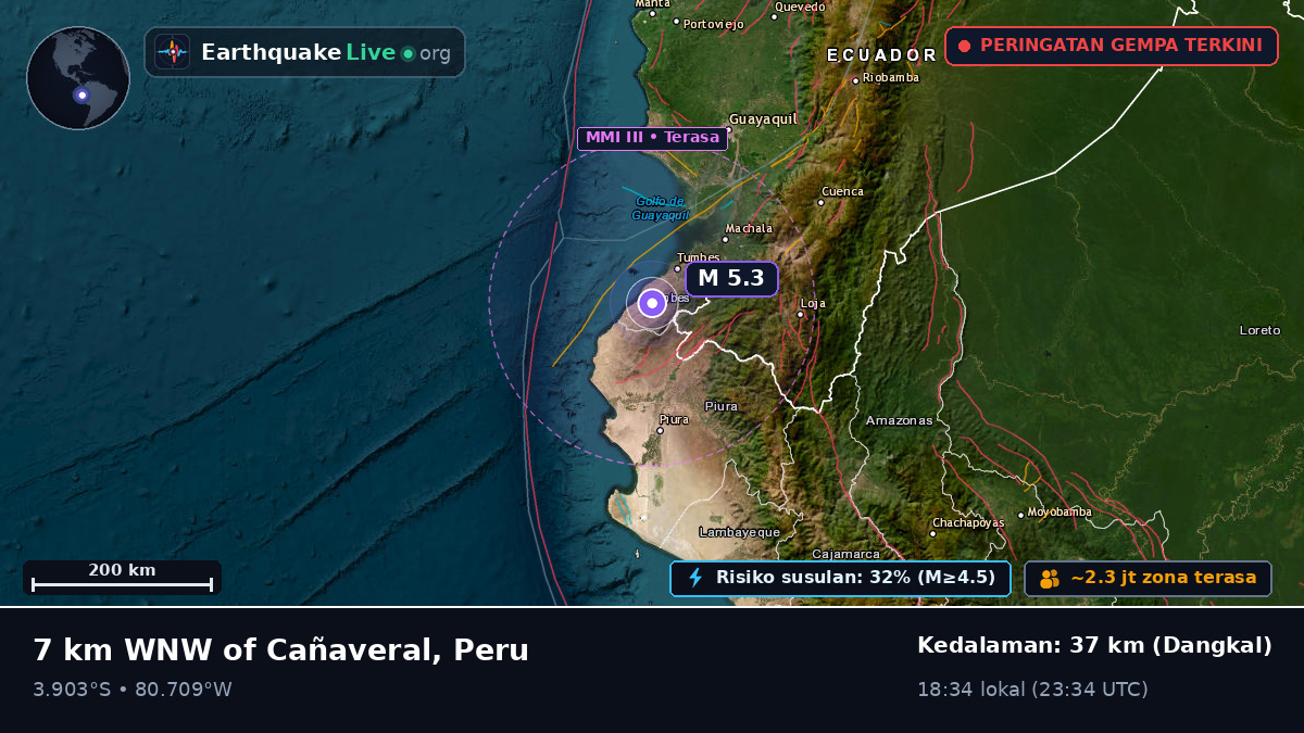 Tumbes, Peru