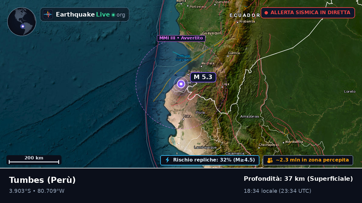 Tumbes, Perù