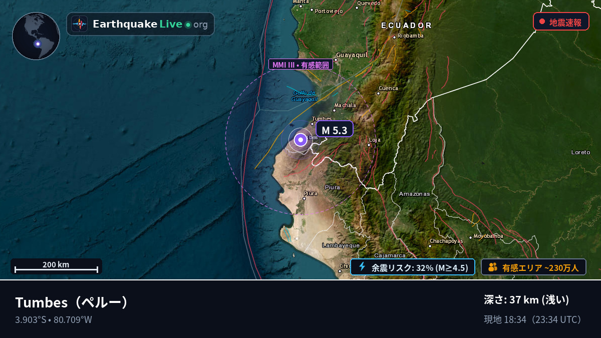Tumbes, ペルー