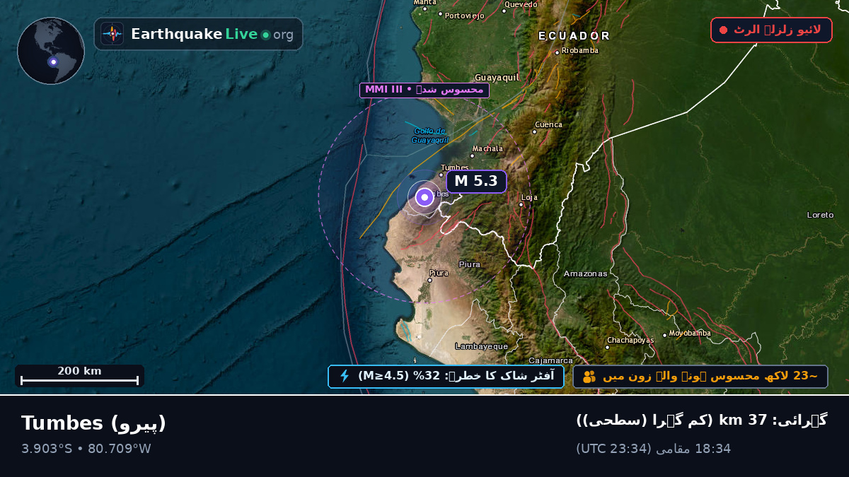 Tumbes, پیرو