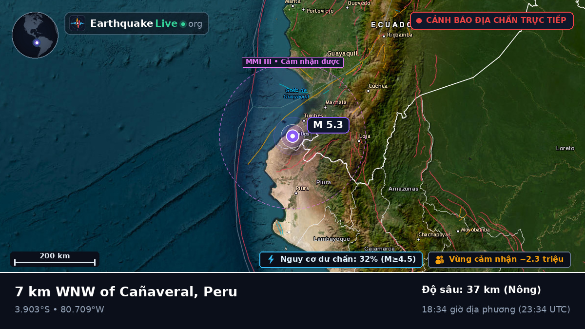 Tumbes, Peru