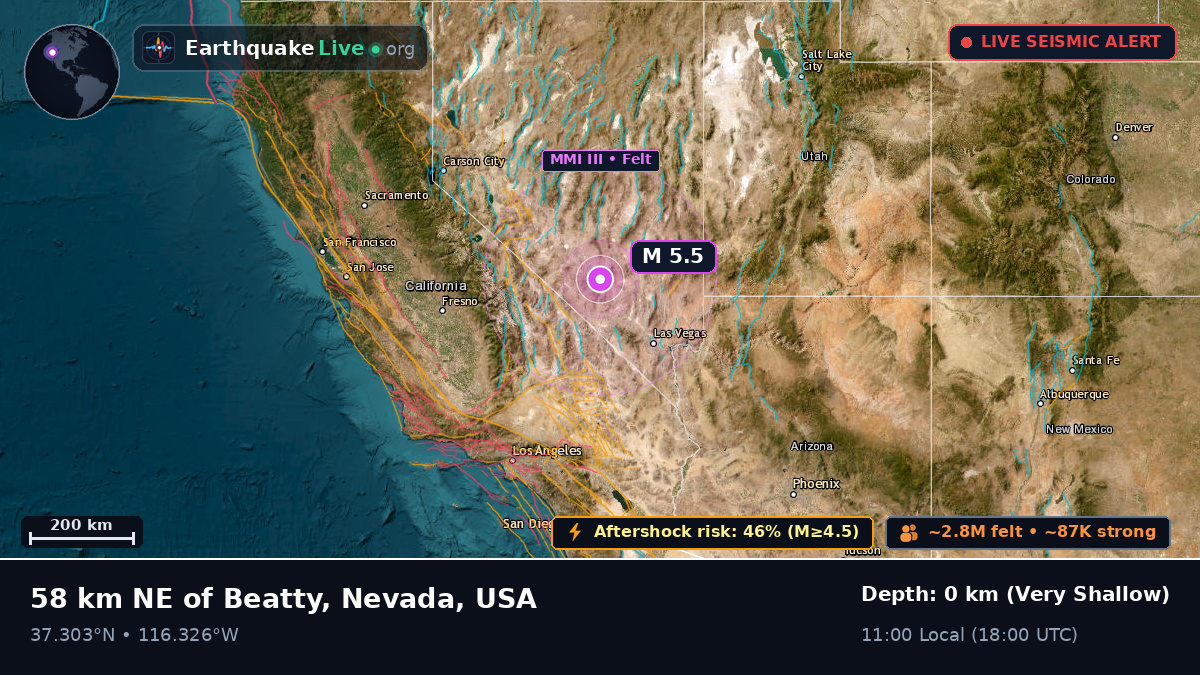 Nevada, USA
