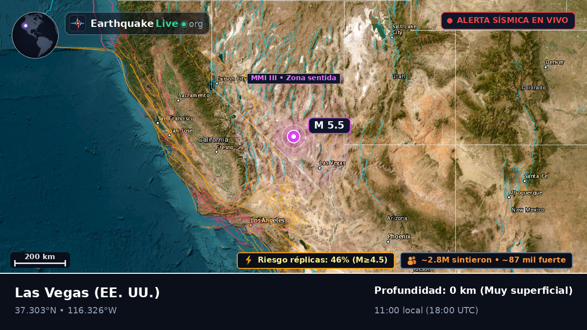 Nevada, EE. UU.