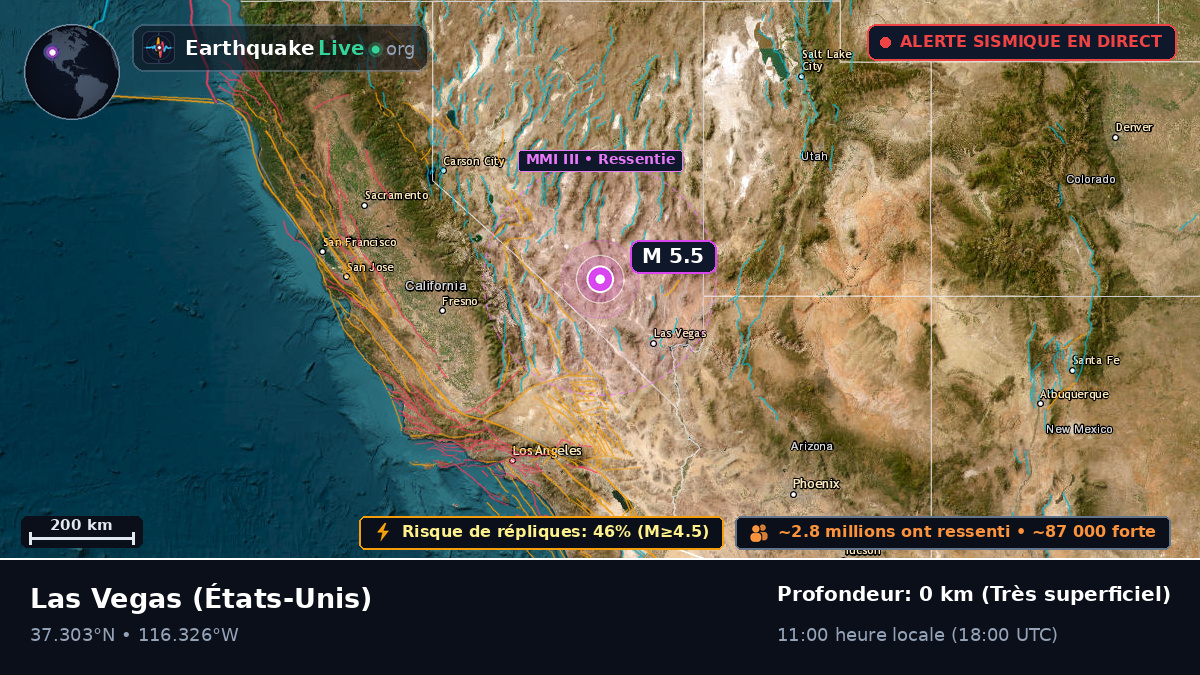 Nevada, États-Unis