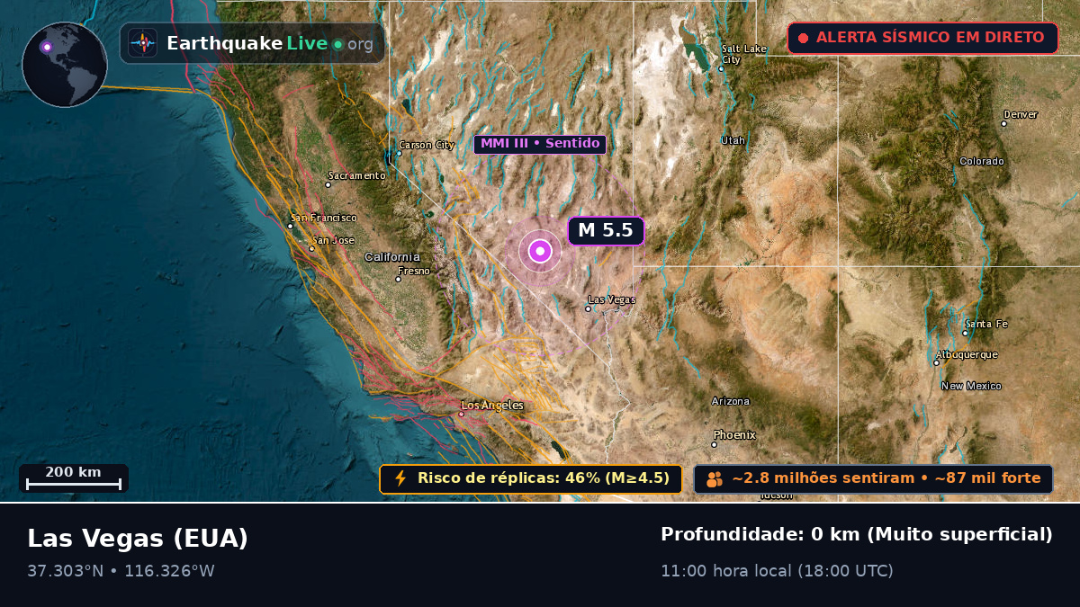 Nevada, EUA