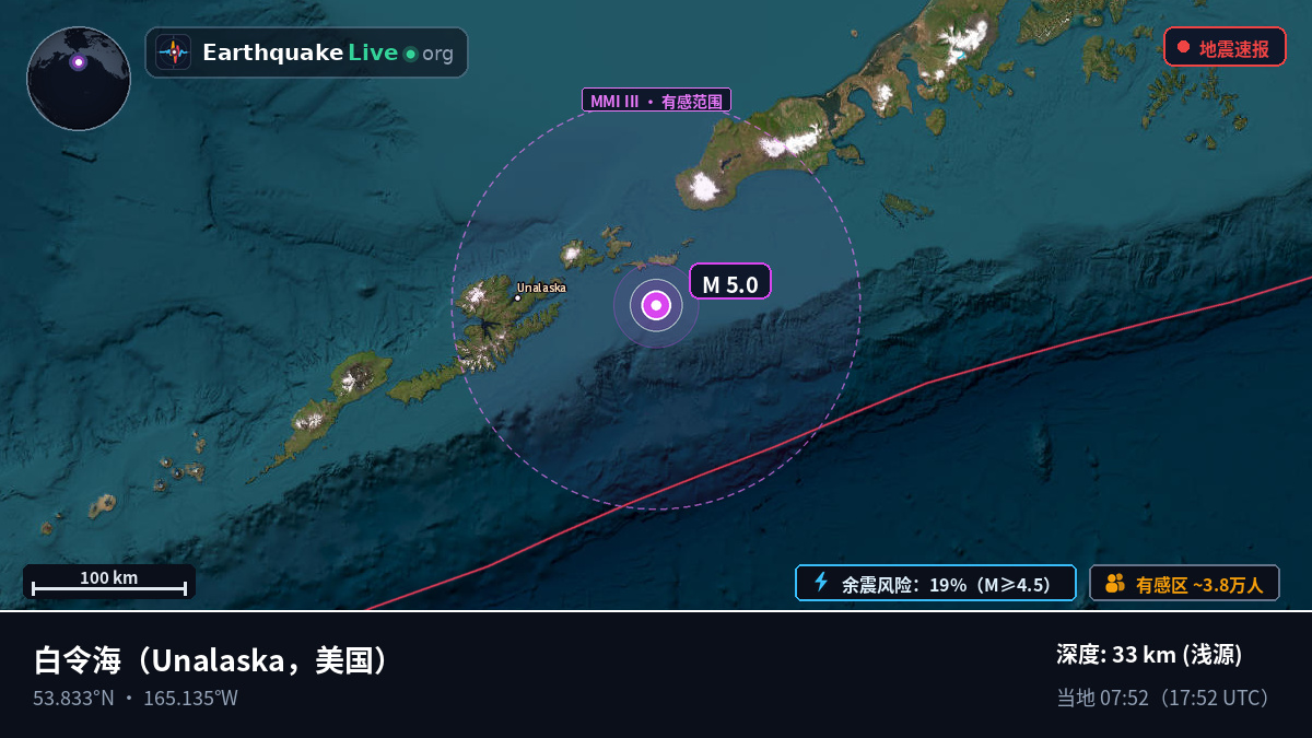 白令海 (美国)