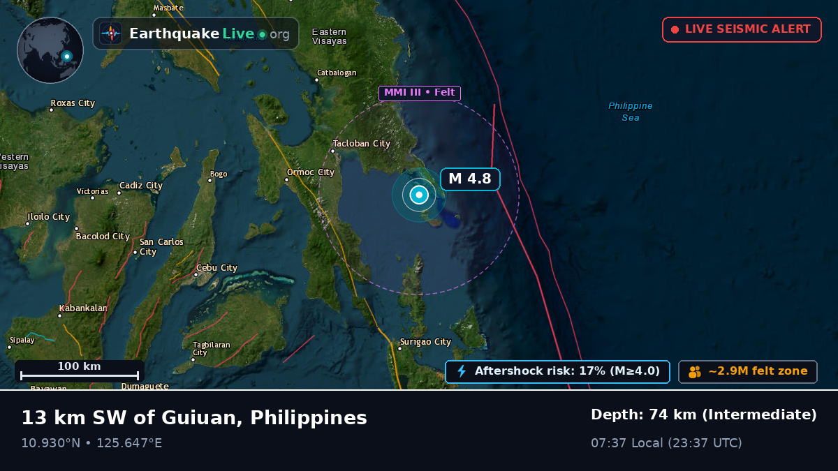 Philippine Sea (Philippines)