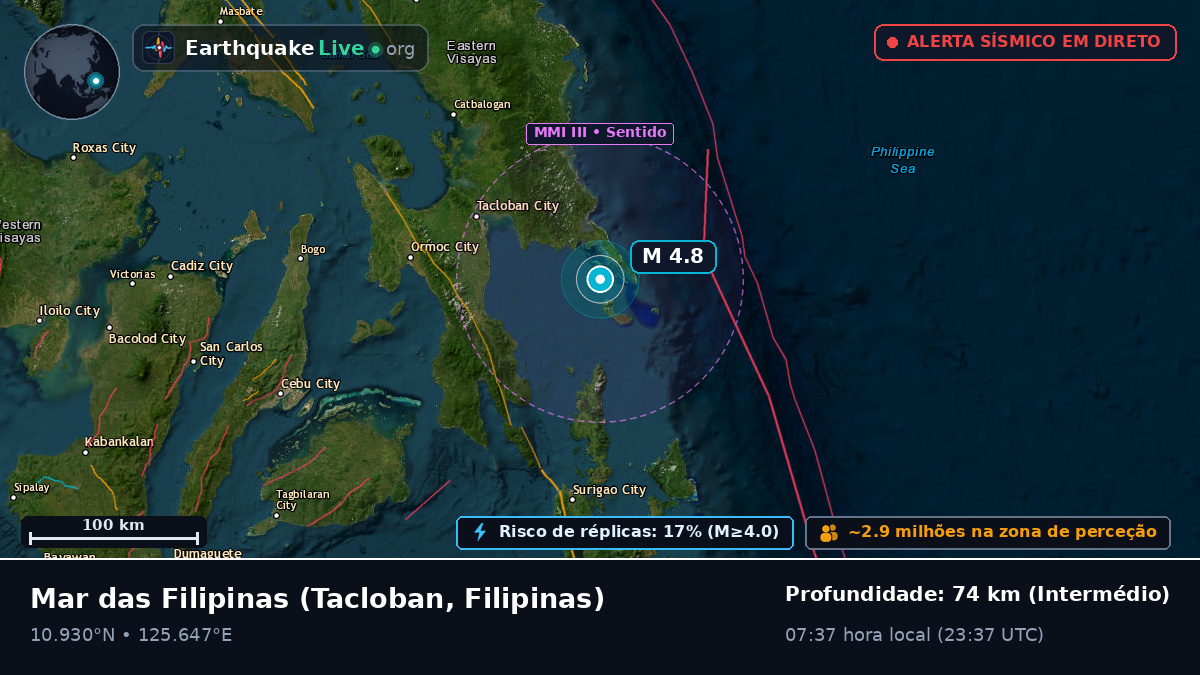 Mar das Filipinas (Filipinas)
