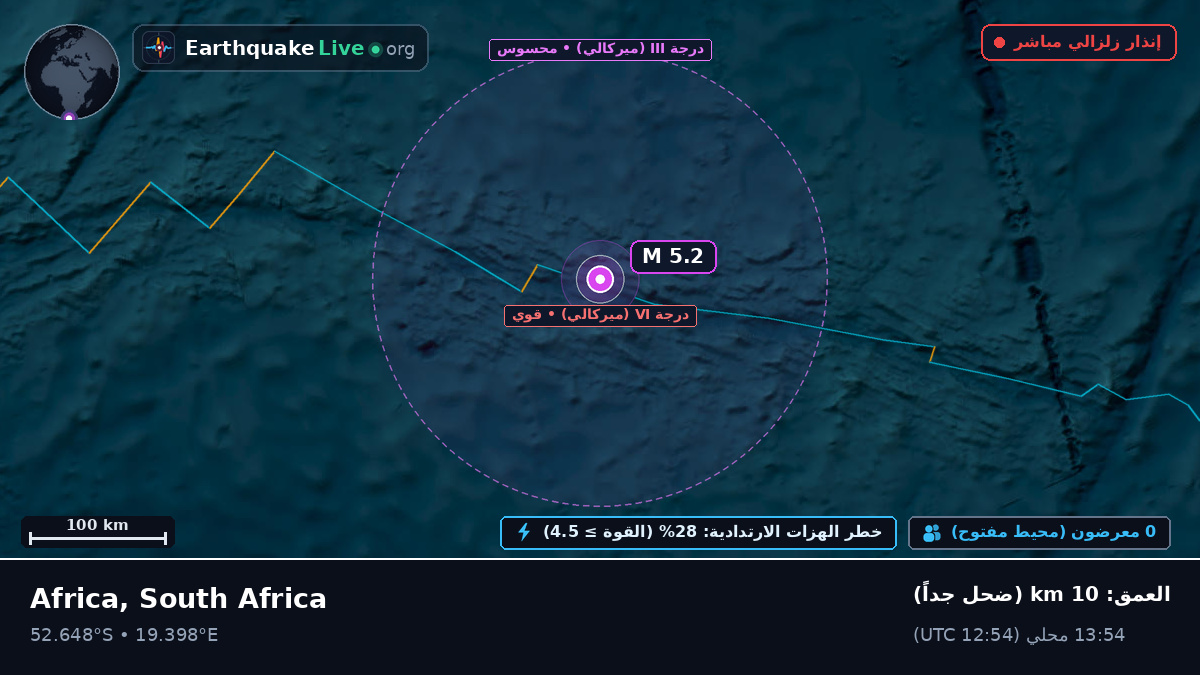 جنوب المحيط الأطلسي (South Africa)