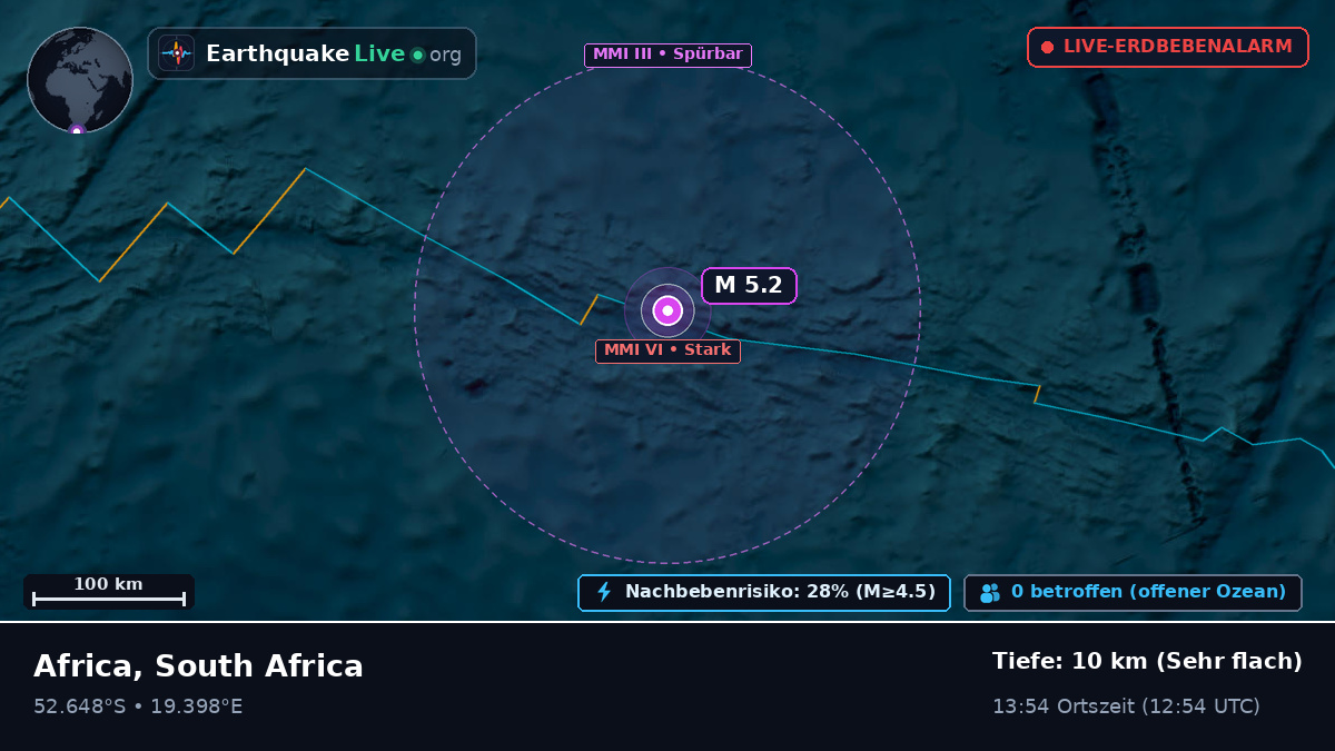 Südatlantik (South Africa)