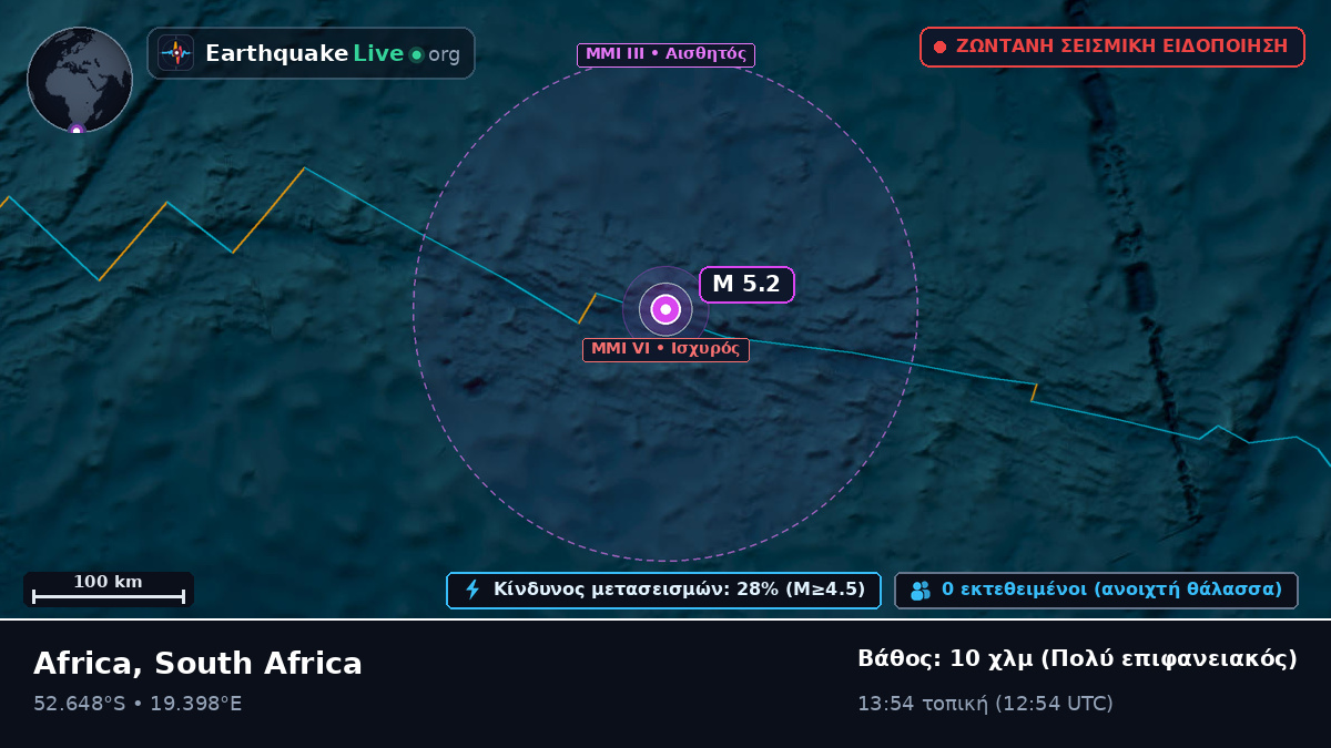 Νότιος Ατλαντικός Ωκεανός (South Africa)
