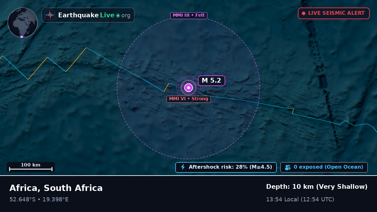 South Atlantic Ocean (South Africa)