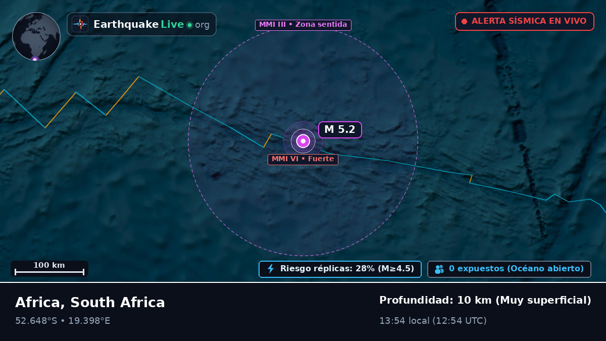 Océano Atlántico Sur (South Africa)