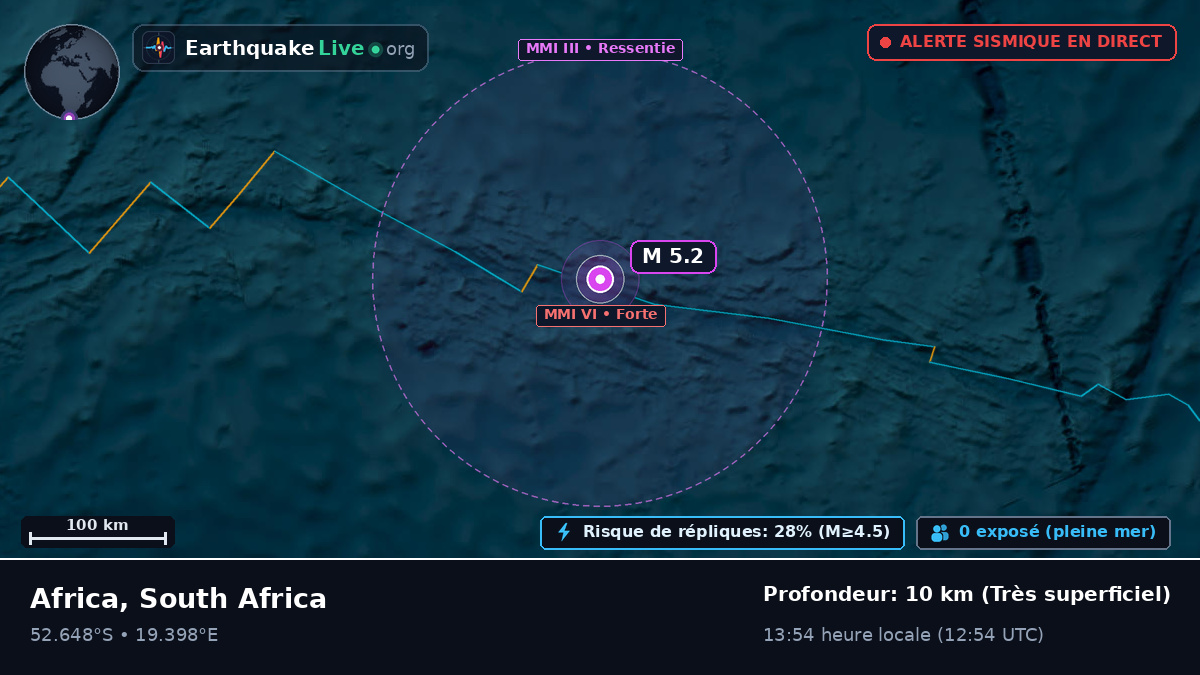 Océan Atlantique Sud (South Africa)